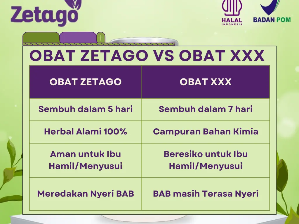 obat ambeien,obat wasir,cara mengobati ambeien,obat ambeien paling ampuh,obat ambeien ampuh,obat ambeien berdarah,obat ambeien luar,obat ambeien paling ampuh di apotik,cara mengobati wasir,obat wasir paling ampuh,obat herbal ambeien yang sudah parah,obat tradisional ambeien daun ungu,obat ambeien paling bagus,obat ambeien tanpa operasi,obat ambeien tradisional,obat ambeien untuk ibu menyusui,obat pengempes ambeien di apotik,obat pengempes ambeien luar,obat pereda nyeri ambeien di apotik,bagaimana mengobati wasir,cara mengobati sakit ambeien,obat ambeien yang bagus,obat untuk wasir,obat wasir ampuh,obat wasir yang ampuh,pengobatan wasir,ambeien bengkak di luar obatnya apa,obat ambeien bengkak,obat alami ambeien dalam,obat alami ambeien,kapsul obat ambeien,obat ambeien benjolan luar,obat ambeien keluar darah,obat ambeien luar yang ampuh,obat ambeien stadium 3,obat ambeien yang aman untuk ibu menyusui,obat ambeien yang ampuh untuk menghilangkan benjolan stadium akhir,obat herbal sakit ambeien,obat ambeien paling ampuh,obat ambeien ampuh